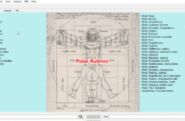 Polar Rubrics and contra indications