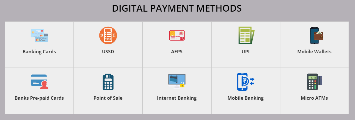 Payment Methods | Complete Dynamics India